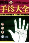 图解手诊大全